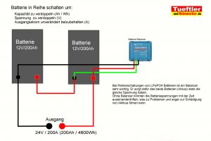 Unterschiedliche LiFePO4 Akkus Parallel Oder In Reihe Schalten