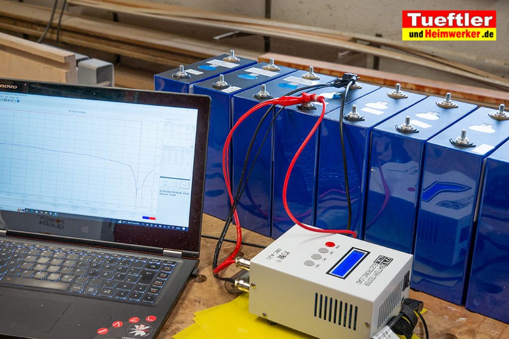 Lithium Eisenphosphat Zellen Test Anbieter GobelPower Kapazitaets