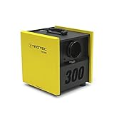 TROTEC Adsorptionstrockner Luftentfeuchter TTR 300 (max. 0,7 kg/h)