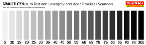 Laser-Gravur-Graustufen-Einstellungen-Testbild-Vorlage