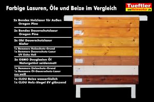 Vergleich-Holzlasuren-Oele-Beize-Produktnamen