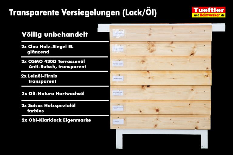 Holzschutz im Außenbereich Test von Lasuren Ölen und Farben