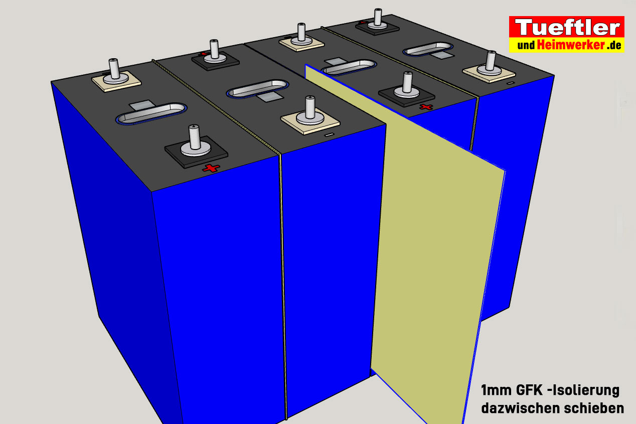 Gummiplatten zur Isolierung für LiFePO4-Batterien 280/302Ah