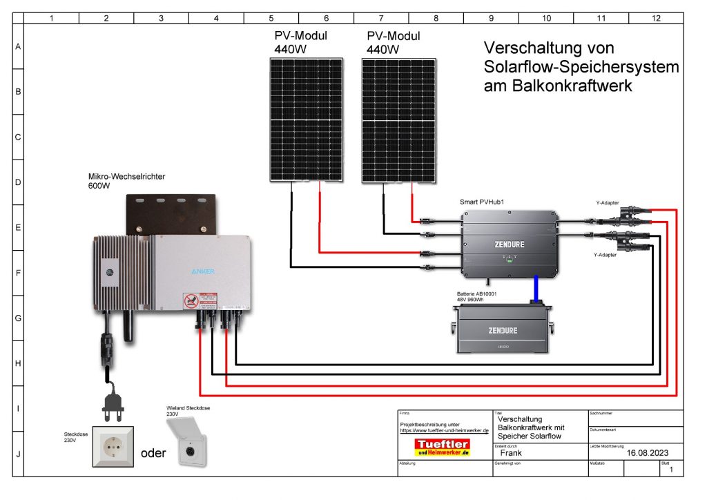 Stromspeicher für Balkonkraftwerke: Zendure SolarFlow startet in den  Vorverkauf -  News